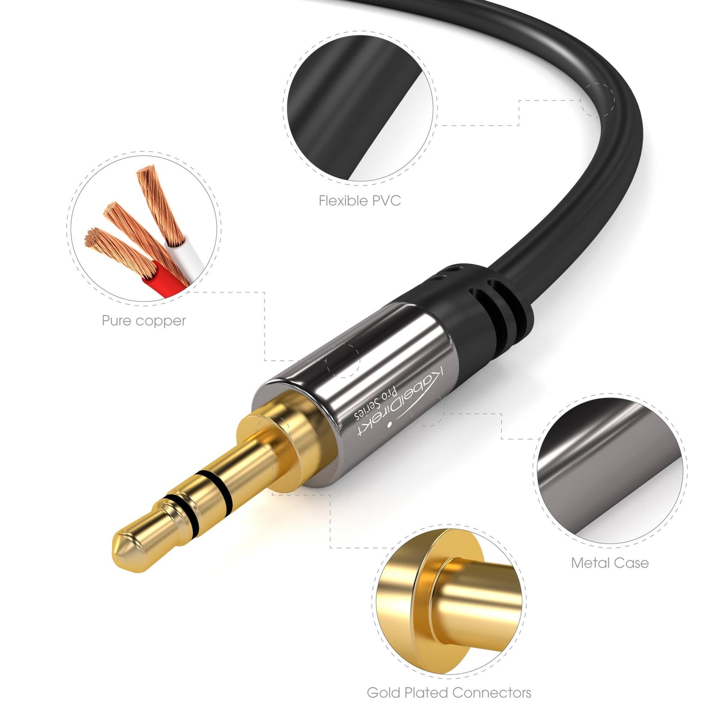 AUX audio & jack cable - designed to be indestructible & ideally suited for iPhones, iPads, smartphones, cars - black