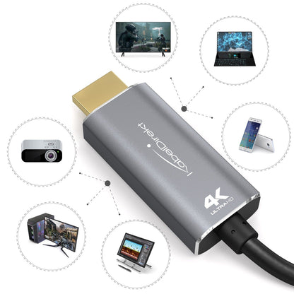 USB-C- auf HDMI-Adapterkabel mit Metallsteckern – 2 m – für 4K/60 Hz