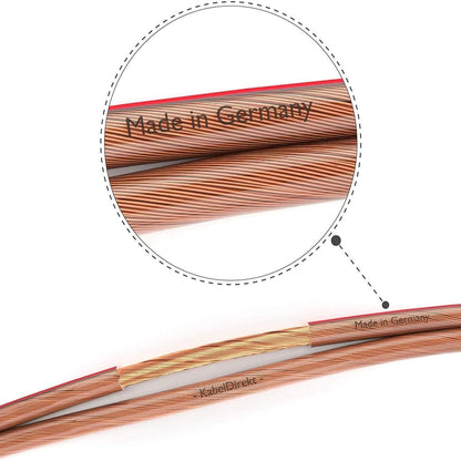 Speaker Cable - Pure Copper, Polarity Marked, Made in Germany