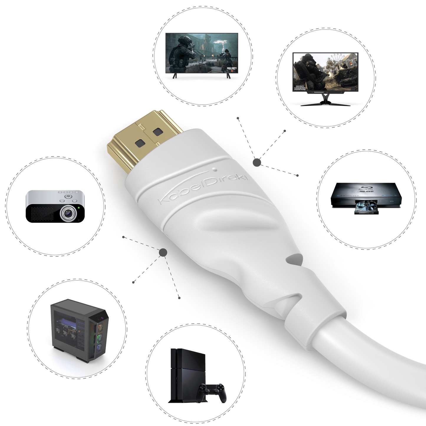 4K High Speed HDMI Kabel – mit Ethernet, 4K/8K, 3D, ARC, HDR, weiß