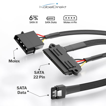PC Cables - Molex/SATA power cables and adapters