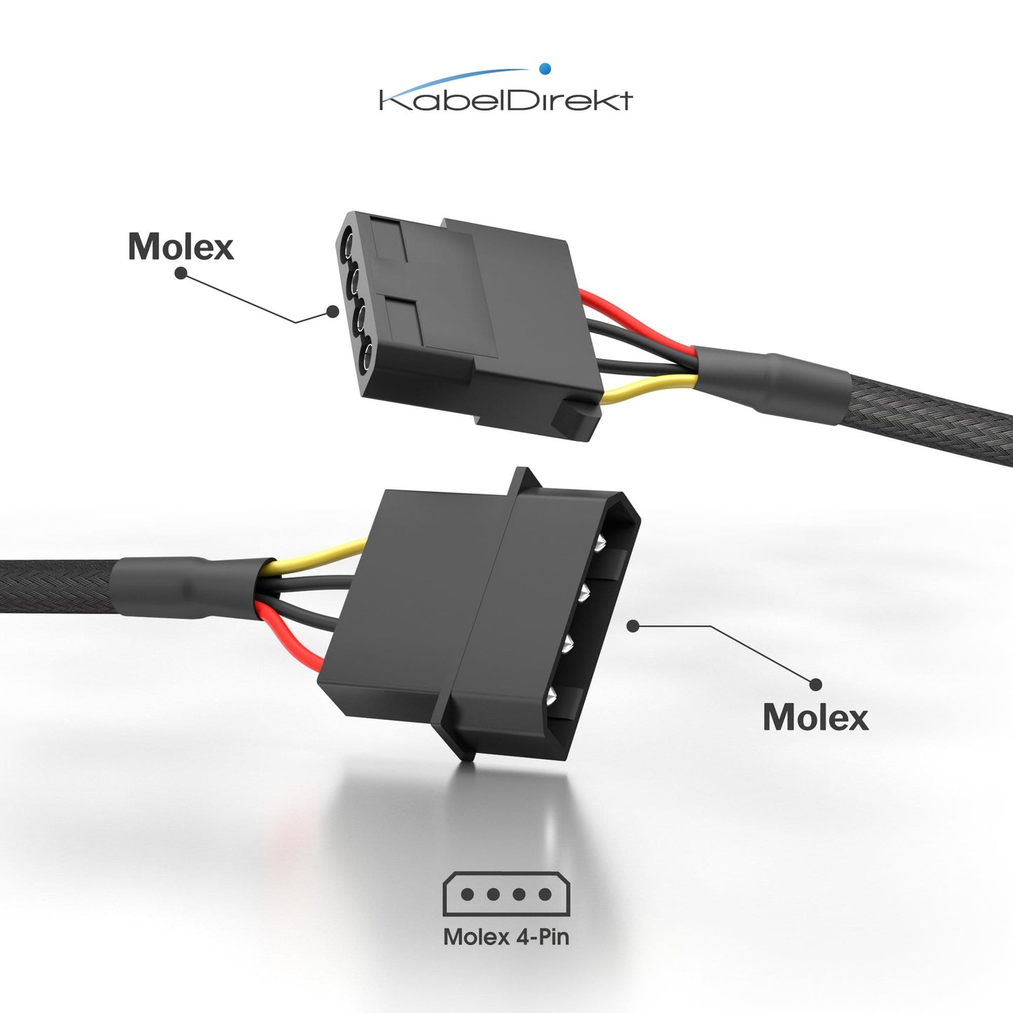 PC Cables - Molex Extension Cables, Molex Y-Power Cables, SATA Adapters