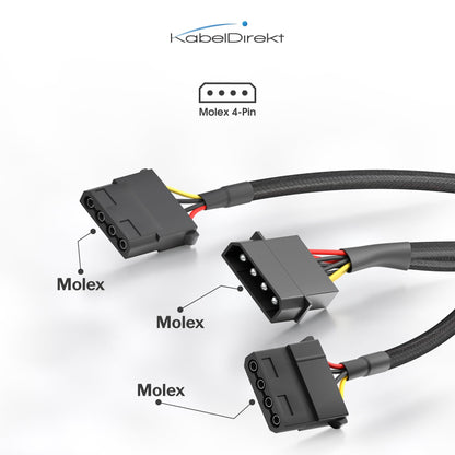 PC Kabel – Molex Verlängerungskabel, Molex Y-Stromkabel, SATA-Adapter
