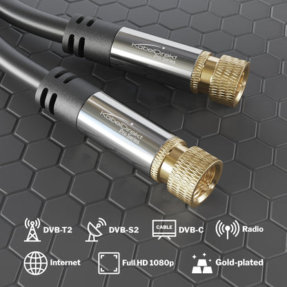 SAT cable: F connector, 75 Ohm - coaxial cable suitable for TV, HDTV, radio, DVB-T, DVB-C, DVB-S, DVB-S2