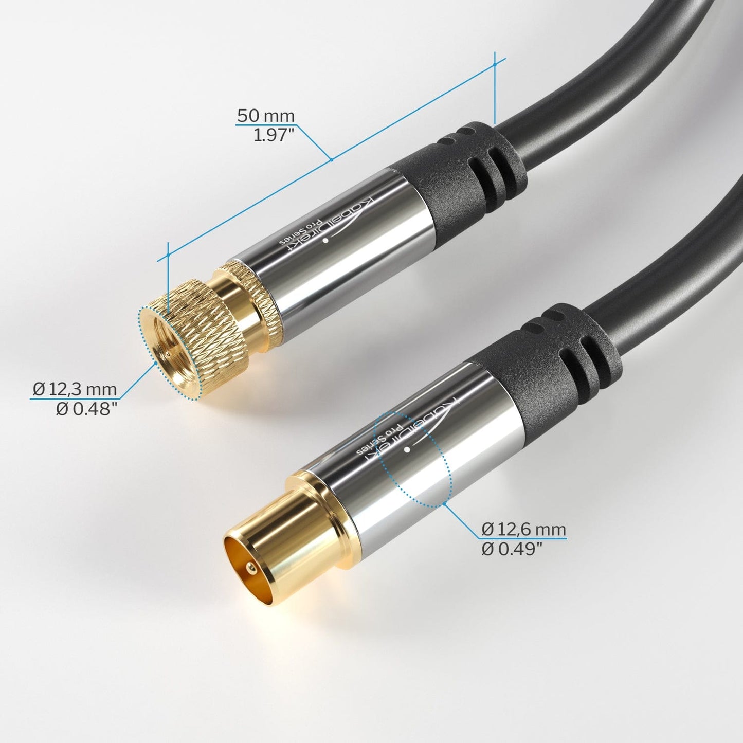 SAT/TV cable - F connector, 75 Ohm - coaxial cable suitable for TV, HDTV, radio, DVB-T, DVB-C, DVB-S, DVB-S2