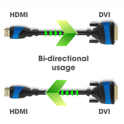 HDMI-DVI-Adapterkabel – bi-direktional, DVI-D 24+1/High Speed HDMI Kabel, 1080p/Full HD, schwarz