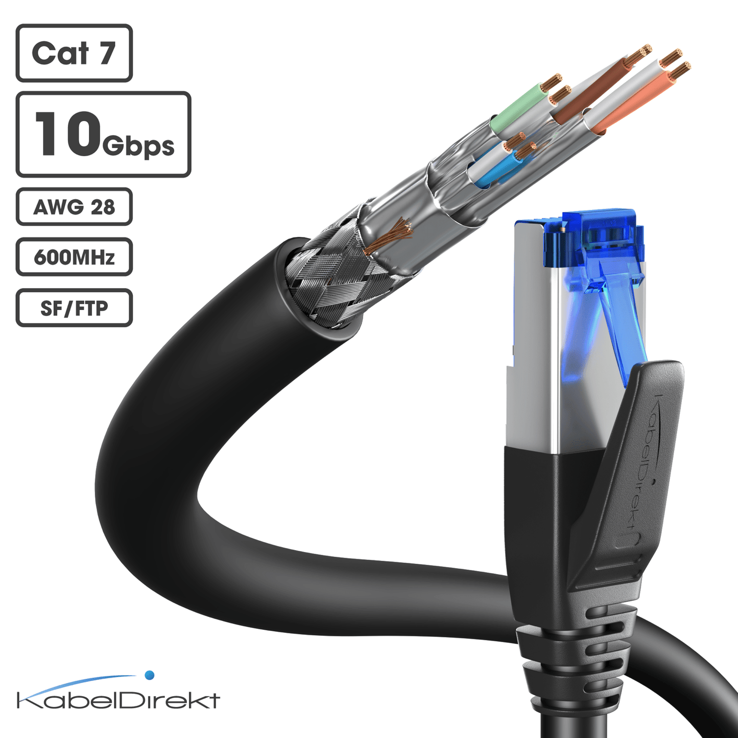 Cat 7 Network Cable RJ45 - 10 Gigabit Ethernet, LAN & patch cable