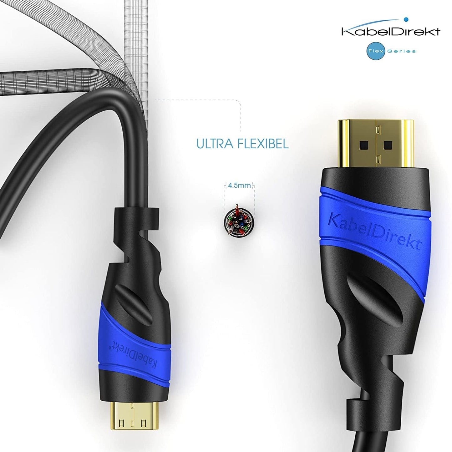 Mini HDMI Kabel - Adapterkabel HDMI 2.0 mit 4K, 4K@60HZ,1080p FullHD, UHD, 3D, Ethernet, ARC